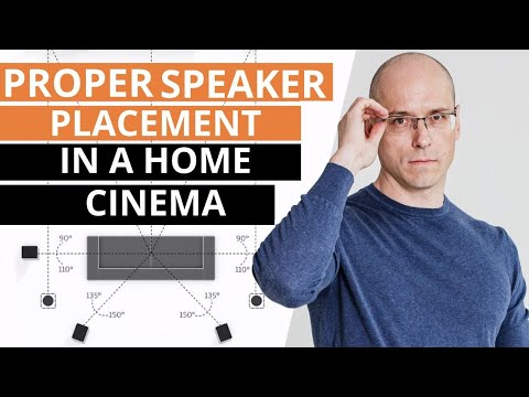 Get PERFECT Dolby Atmos Surround Sound in Your Home Cinema Today!