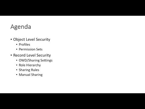 Data Security Model Salesforce In Easy Way - Admin Preparation - Profiles,Roles,OWD,Sharing Rules