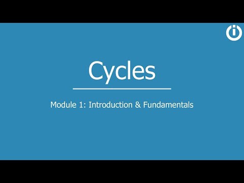 Cycles | Part 1: Introduction and Fundamentals