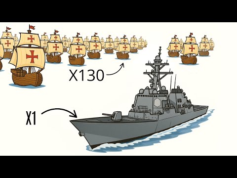 What If a modern destroyer fought the Spanish Armada?