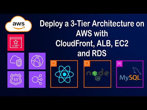 Deploy a 3-Tier Architecture on AWS with CloudFront, ALB, EC2, and RDS | AWS solutions - 07