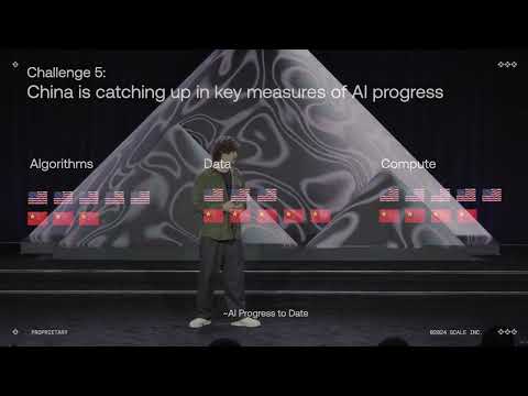 Scale AI Leadership Summit 2024: Alexandr Wang Opening Keynote