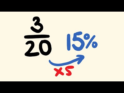 Convert Fractions to Percentages
