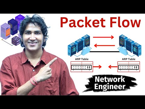 Network Packet Flow For Network Engineer with Example