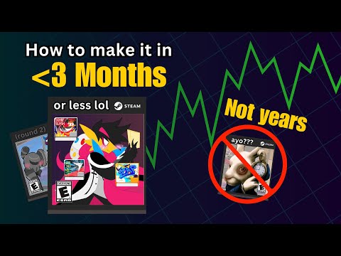 More Powerful Habits to Make Games Quickly