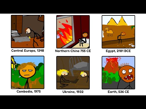 Worst Spawn Points In History Explained