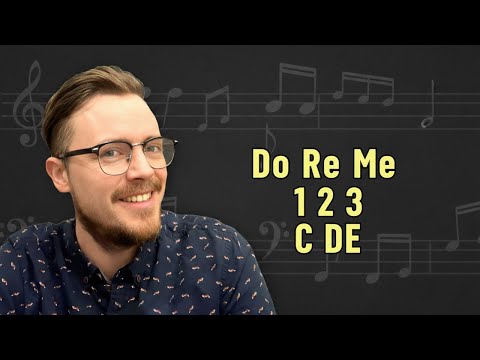 Movable Do, Intervals, Note Names -- What's the best system for naming notes?