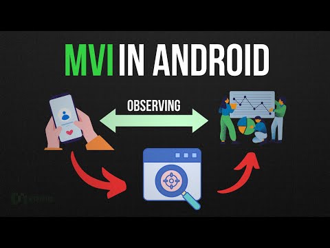 MVI Architecture in Android (All Examples in Hindi) | Kotlin | Android Studio Tutorial Hindi 2025
