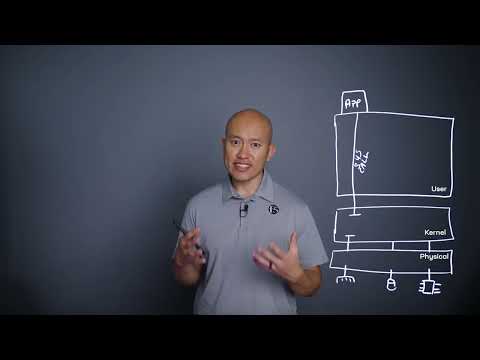 What is eBPF? Brightboard Lesson