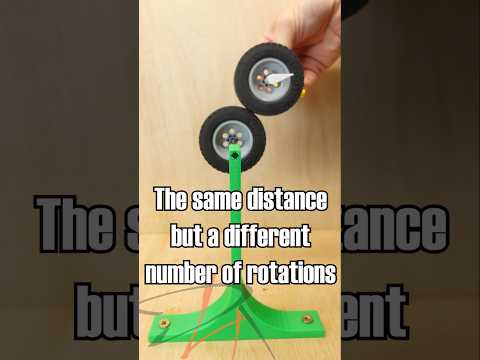 Hold onto your brains it's the coin rotation paradox!