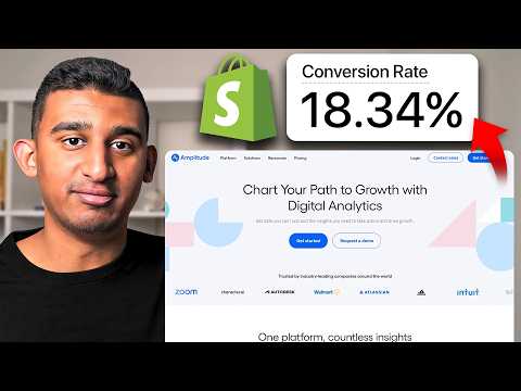 The BEST Conversion Rate Optimization Tutorial for Ecommerce in 2025