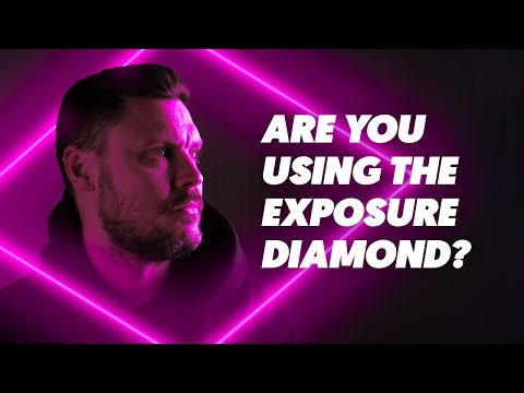 Understand flash with THE EXPOSURE DIAMOND - how to balance ambient light with flash