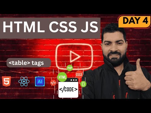 💻HTML Day 4 | HTML Classes & ID Explained in Hindi | Web Development Course | HCL Computer Haldwani