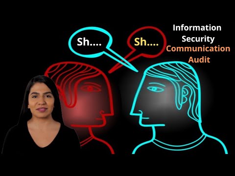 Communication Mistakes in ISMS | ISO 27001 Communication audit Checklist
