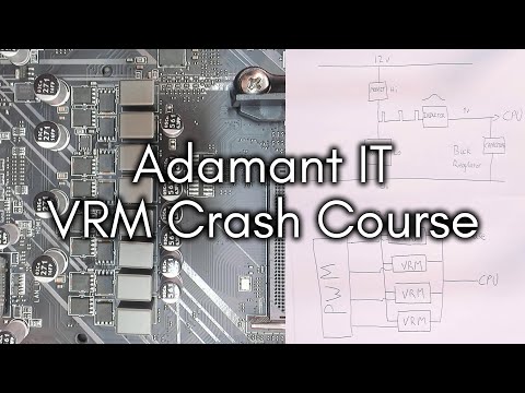 VRM Basics Part 1 - LFC#255