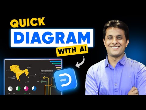 How Does EdrawMax Enhance Your Productivity with AI?
