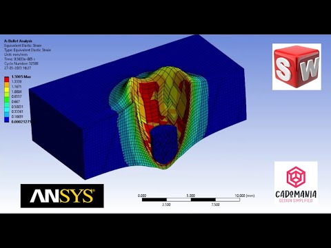 Bullet Penetration Analysis using ANSYS Design Modeller and Explicit Dynamics | #cad #3dmodeling