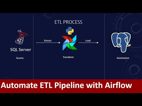 How to build and automate your Python ETL pipeline with Airflow | Data pipeline | Python