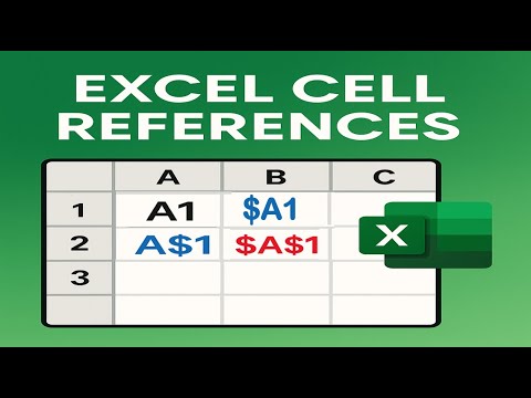 How to Use $ in Excel Formulas | Absolute vs Relative Cell References