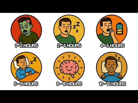 Every Hidden Advantage of your Sleeping Hours Explained