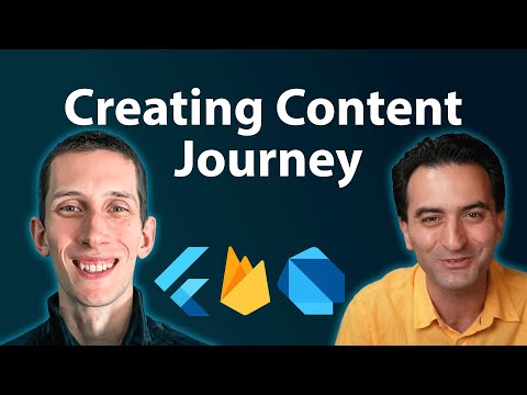 Creating Content journey @CodeWithAndrea