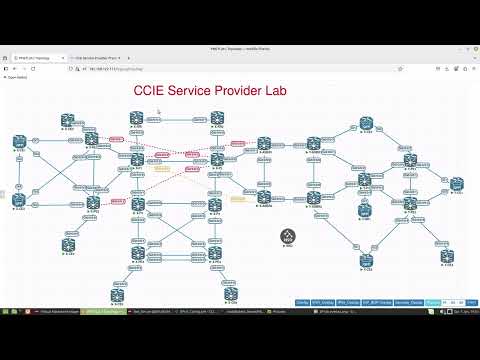 CCIE Service Provider Practice Lab Walkthrough | Build the Full Lab in EVE-NG