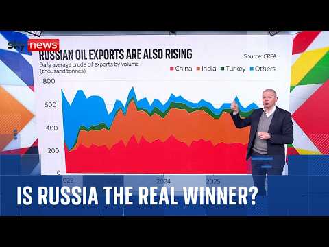 Why Russia is the big winner in Trump's war with Iran