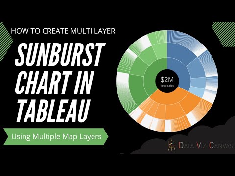 Multi Layer Sunburst chart in Tableau