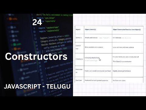Constructors | JavaScript Constructors vs Factory Functions - Telugu