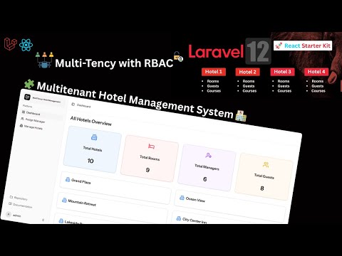 Multitenant Hotel Management System Demo Video | Laravel 12 + React Starter Kit (RBAC + Inertia.js)
