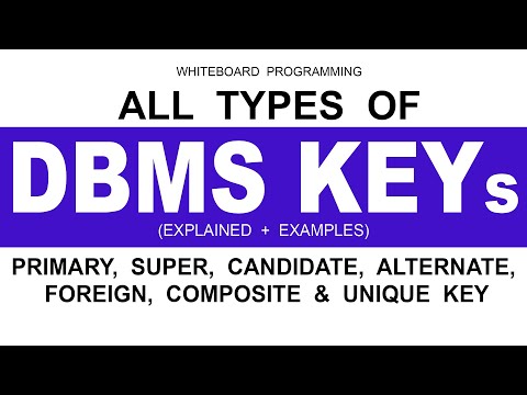 All DBMS Keys Explained | Primary, Super, Candidate, Alternate, Foreign, Composite & Unique Key
