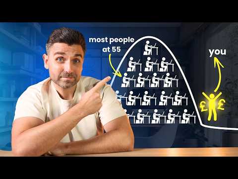 Retiring Early is Easy, Actually