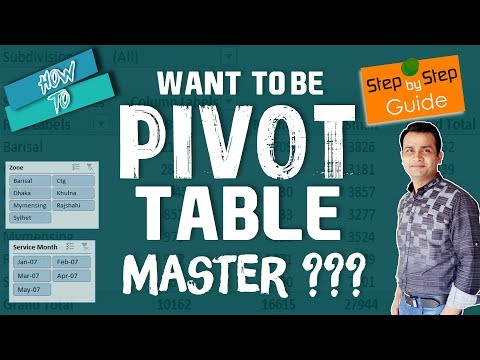 Introduction to MS Excel Pivot Table: Create Pivot Table Using MS Excel