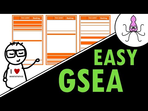 Gene Set Enrichment Analysis (GSEA) – simply explained!