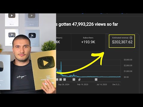 6 Faceless Niches Iβd Start From Zero in 2026