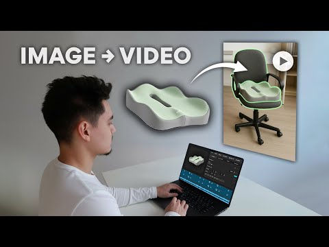 how i turn images into fully animated dropshipping ads using AI.