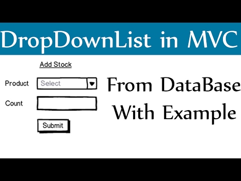 How To Create DropDownList In MVC With Example
