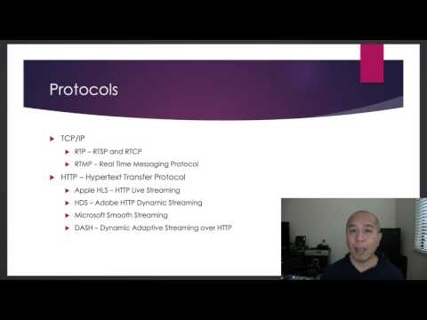 Live Streaming Codecs, Containers and Protocols