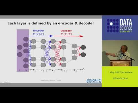 A Deeper Understanding of Deep Learning - Prof. Naftali Tishby