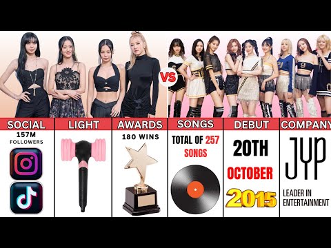 BLACKPINK vs TWICE | Side-by-Side Comparison You Must See!