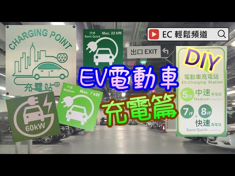 EV SUV (EP06) | 電動車 充電篇 | 電動車充電站 | 中速充電 | 快速充電 | 超級快速充電 | 交流充電 | 直流充電 | EV Charging