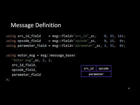 Luke Valenty - High-Performance Message Dispatch in C++ - emBO++ 2023