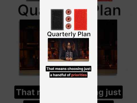 This is How you PLAN your Content for months in advance!