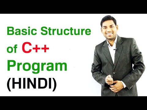 Basic Structure of C++ Program (HINDI)