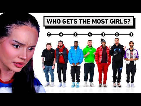 Talia Mar Reacts To SIDEMEN BRUTALLY RATE THEMSELVES