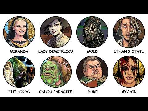 8 Things You Don’t Know About Resident Evil Village Explained