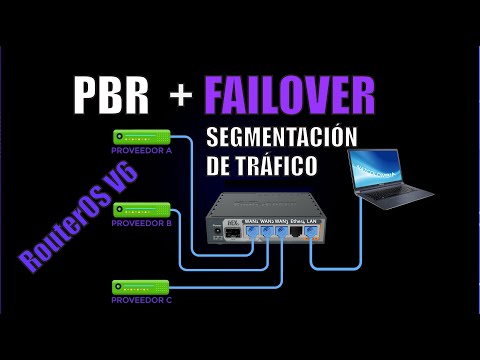 🎓 Policy Based Routing + Failover en MikroTik RouterOS v6 | Explicación y Ejemplo Práctico
