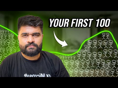 I Got 100 Users With This Simple Trick | Manu Arora