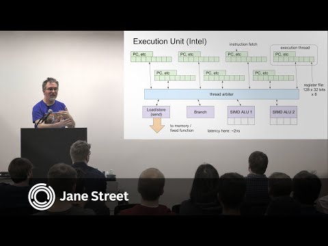 A Taste of GPU Compute