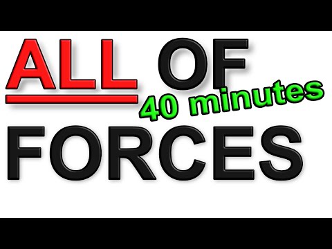 A Level Physics Revision: All of Forces | Moments, Torque, Centre of Gravity, Archimedes Principle